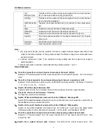 Preview for 12 page of Comprehensive CSW-DVI440A User Manual