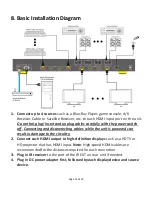 Preview for 14 page of Comprehensive CSW-HD44014K Operation Manual