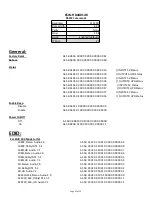 Preview for 15 page of Comprehensive CSW-HD44014K Operation Manual