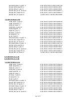 Preview for 16 page of Comprehensive CSW-HD44014K Operation Manual