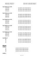 Preview for 17 page of Comprehensive CSW-HD44014K Operation Manual