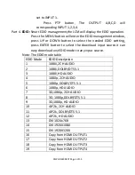 Preview for 5 page of Comprehensive CSW-HD440NEXT Operation Manual