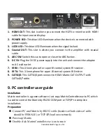 Preview for 12 page of Comprehensive CSW-HD440NEXT Operation Manual