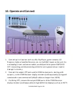 Preview for 18 page of Comprehensive CSW-HD440NEXT Operation Manual