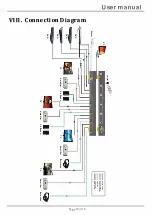 Preview for 11 page of Comprehensive CSW-HD442-4K60 Operation Manual