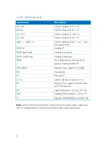 Предварительный просмотр 10 страницы Comprehensive CSW-HD444K Operation Manual