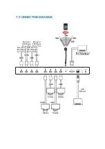 Предварительный просмотр 13 страницы Comprehensive CSW-HD444K Operation Manual