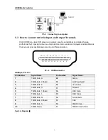 Preview for 7 page of Comprehensive CSW-HD880 User Manual