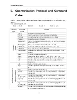 Preview for 12 page of Comprehensive CSW-HD880 User Manual