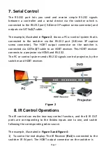 Предварительный просмотр 8 страницы Comprehensive CSW-HDBT300M Operation Manual