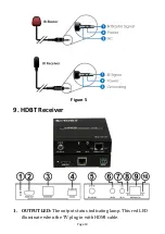 Предварительный просмотр 11 страницы Comprehensive CSW-HDBT300M Operation Manual