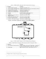 Предварительный просмотр 5 страницы Comprehensive CSW-VGA211 User Manual