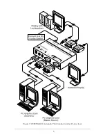 Предварительный просмотр 7 страницы Comprehensive CSW-VGA211 User Manual