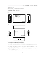 Preview for 4 page of Comprehensive CVE-TRX01 User Manual