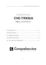 Preview for 1 page of Comprehensive CVE-TRX02A User Manual