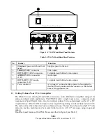 Предварительный просмотр 8 страницы Comprehensive cvg-2n User Manual