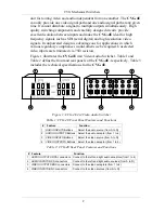 Preview for 5 page of Comprehensive CVG-44AV User Manual