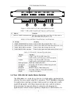 Preview for 8 page of Comprehensive CVG-44AV User Manual