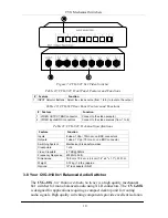 Preview for 13 page of Comprehensive CVG-44AV User Manual