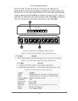 Preview for 14 page of Comprehensive CVG-44AV User Manual