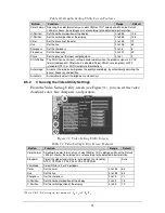 Preview for 35 page of Comprehensive CVG-719xl User Manual