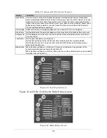 Preview for 42 page of Comprehensive CVG-719xl User Manual