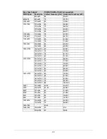 Preview for 46 page of Comprehensive CVG-719xl User Manual