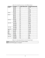 Preview for 47 page of Comprehensive CVG-719xl User Manual