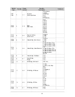 Preview for 53 page of Comprehensive CVG-719xl User Manual