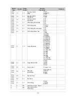 Preview for 54 page of Comprehensive CVG-719xl User Manual