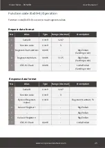 Preview for 45 page of Compressed Air Alliance POM200 User Manual