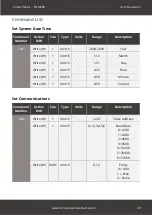 Preview for 48 page of Compressed Air Alliance POM200 User Manual