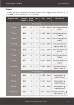 Preview for 62 page of Compressed Air Alliance POM200 User Manual