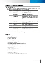 Preview for 9 page of Compro Technology TN2200 User Manual