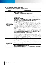 Preview for 66 page of Compro Technology TN2200 User Manual