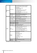 Preview for 72 page of Compro Technology TN2200 User Manual