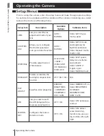 Preview for 10 page of COMPRO CP480 User Manual