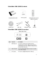 Preview for 5 page of COMPRO DVB-U2000 - START UP GUIDE Manual