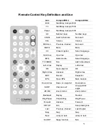 Preview for 7 page of COMPRO DVB-U2000 - START UP GUIDE Manual