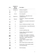 Preview for 9 page of COMPRO DVB-U2000 - START UP GUIDE Manual