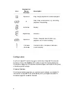 Preview for 10 page of COMPRO DVB-U2000 - START UP GUIDE Manual