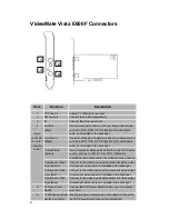 Предварительный просмотр 6 страницы COMPRO E600F Startup Manual