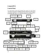 Предварительный просмотр 20 страницы COMPRO E650F - START UP GUIDE Manual