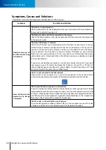 Preview for 66 page of COMPRO NC420 User Manual