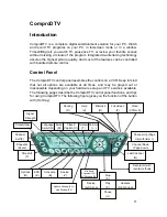 Preview for 13 page of COMPRO S350 - STARTUP Manual