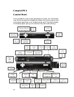 Предварительный просмотр 20 страницы COMPRO T750F - STARTUP Manual