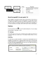 Предварительный просмотр 21 страницы COMPRO T750F - STARTUP Manual