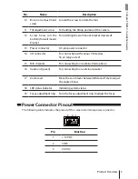 Preview for 7 page of COMPRO TN3230 Installation Manual