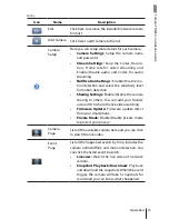 Preview for 17 page of COMPRO TN3230 Installation Manual