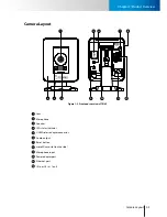 Preview for 9 page of COMPRO TN65 User Manual